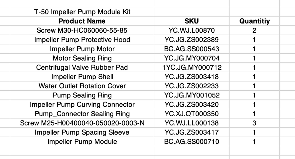 T50 Impeller pump module Kit