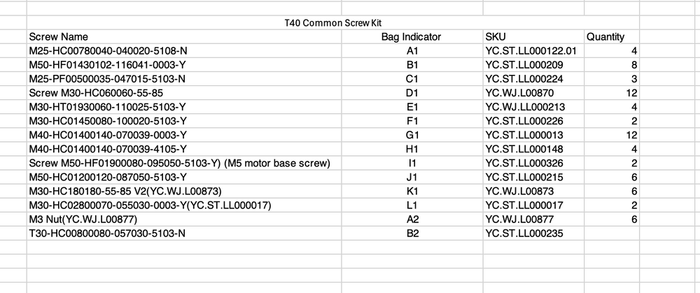 DJI Agras T40 Common Screw Kit