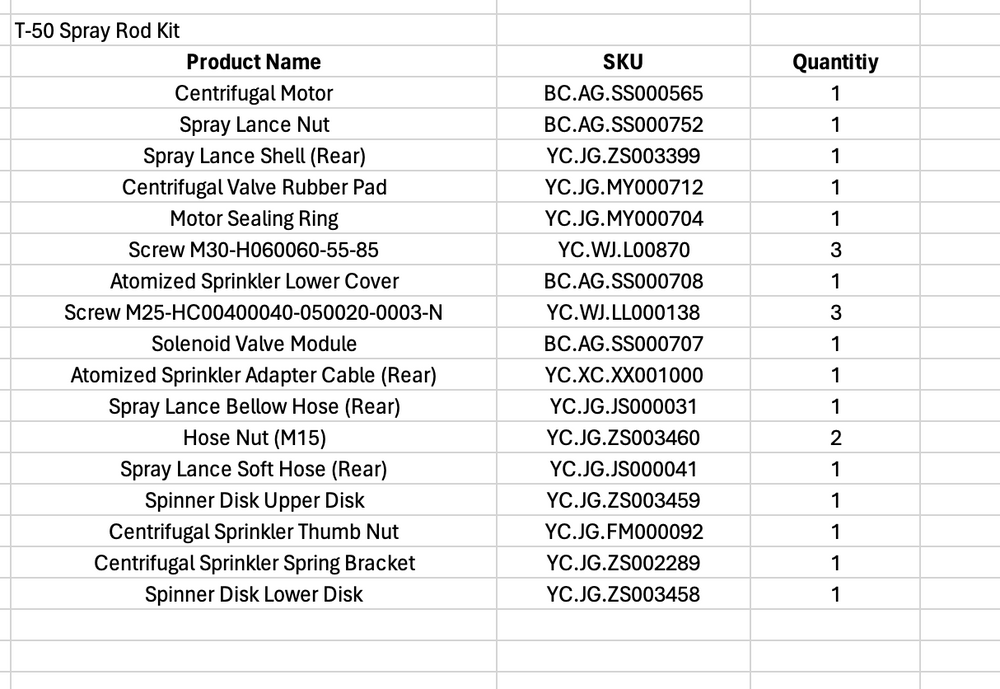 T50 Spray Rod Kit